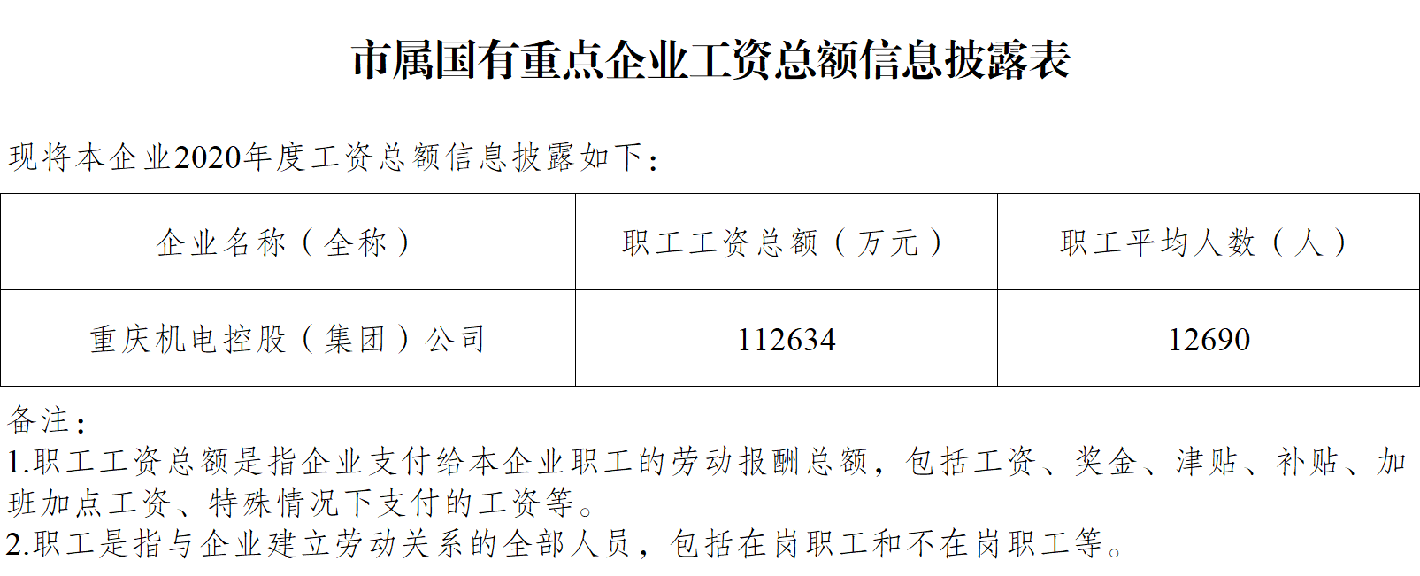 20221215.png 20221215.png