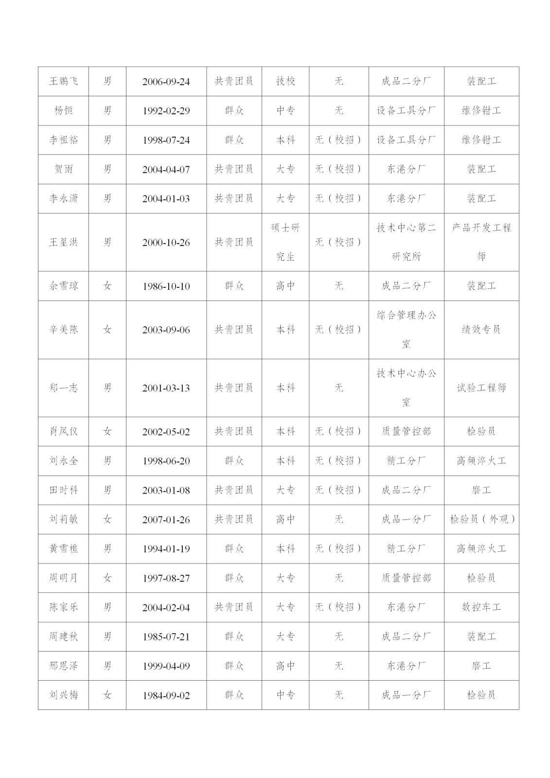 202509251858162449.png 202509251858162449.png